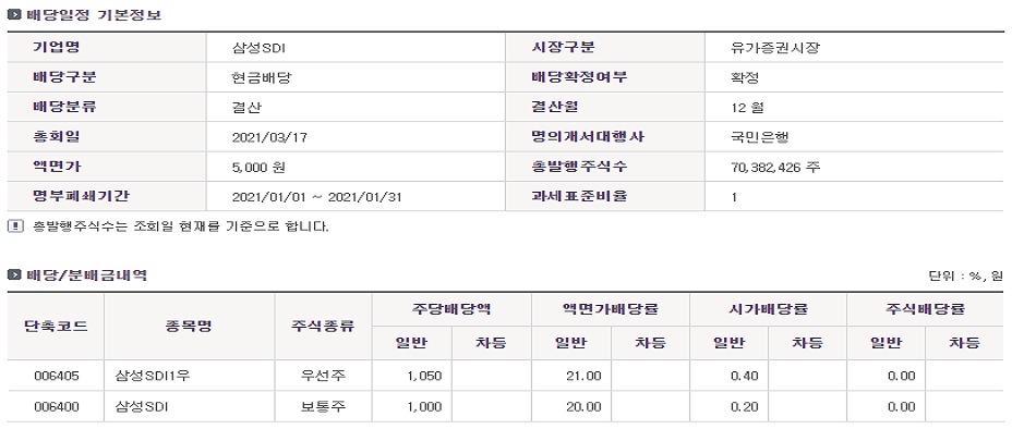 주식-배당금-받는법