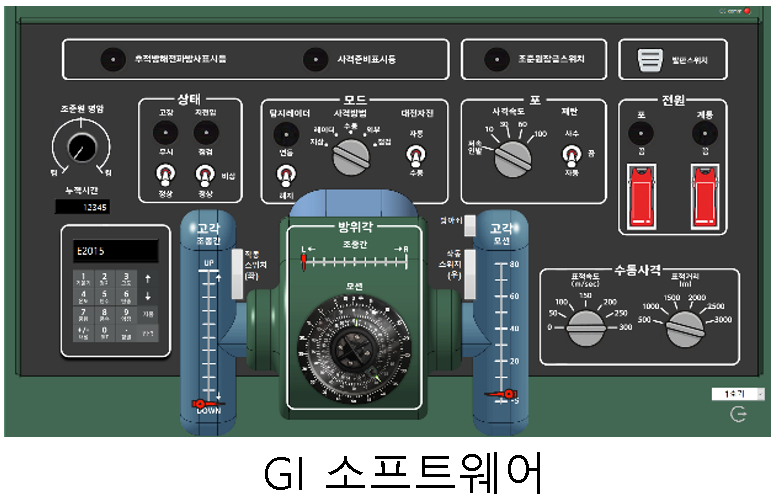  발칸 교전모의기 교관석 및 계기 프로그램 개발