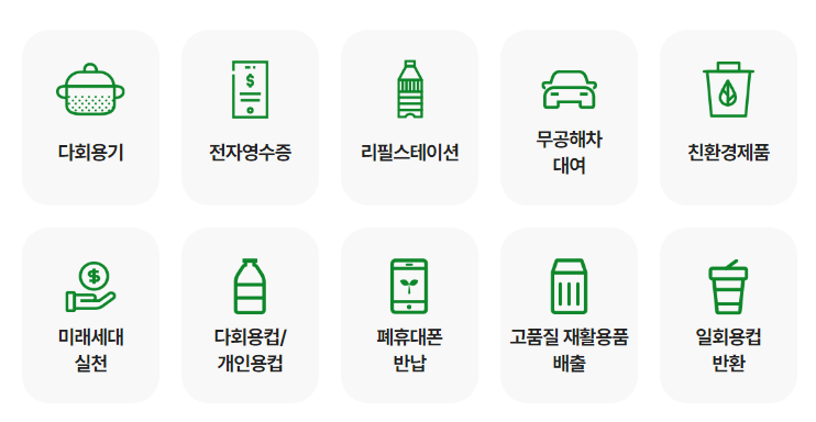 탄소실천포인트 실천활동