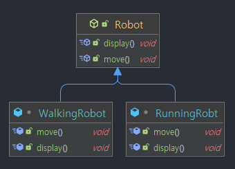 Strategy-Design-Pattern