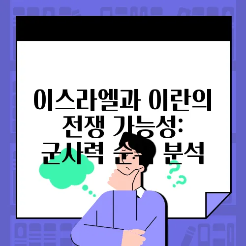 이스라엘과 이란의 전쟁 가능성: 군사력 순위 분석