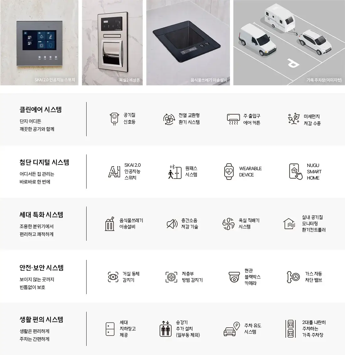 광안동 드파인광안아파트 사업안내, 단지세대안내, 입주자모집공고 등 안내