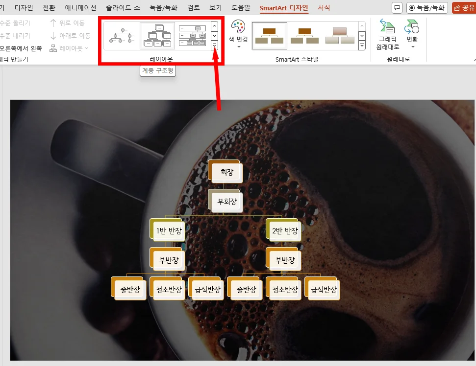 ppt 화면에서 조직도의 레이아웃을 바꾸는 모습