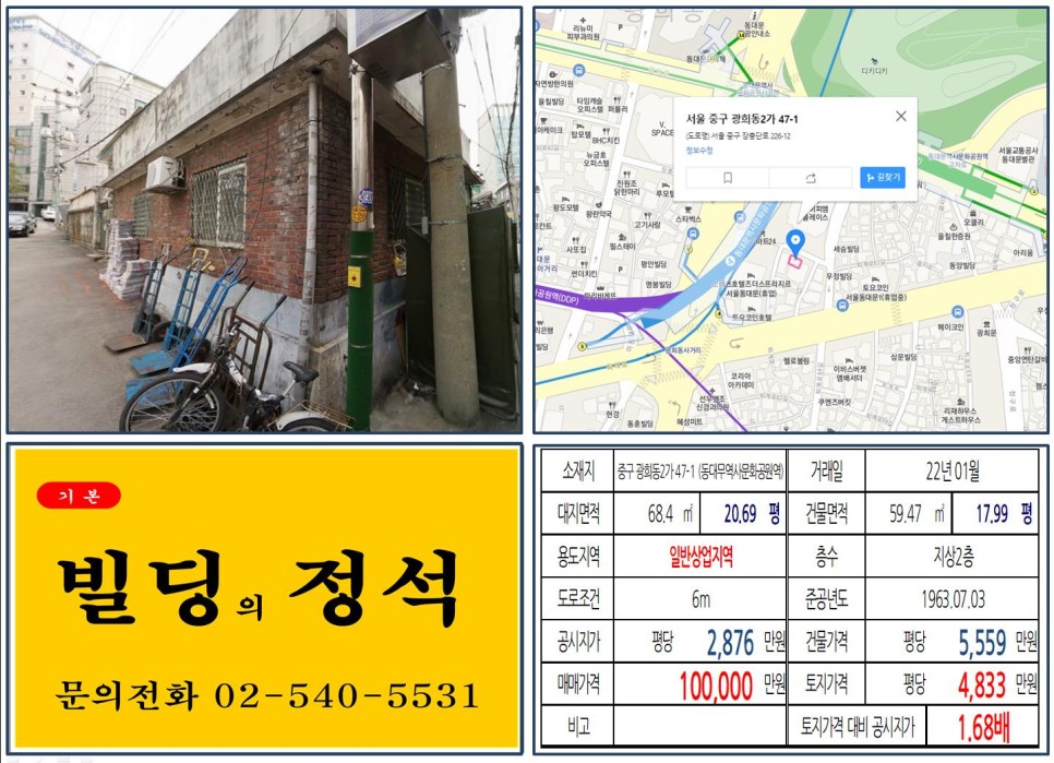  [중구 동대문역사문화공원 10억 빌딩 실거래가 조회] 광희동2가 47-1 (동대문역사문화공원역) 10억 원, 평당 4,833만 원 매매되었습니다.