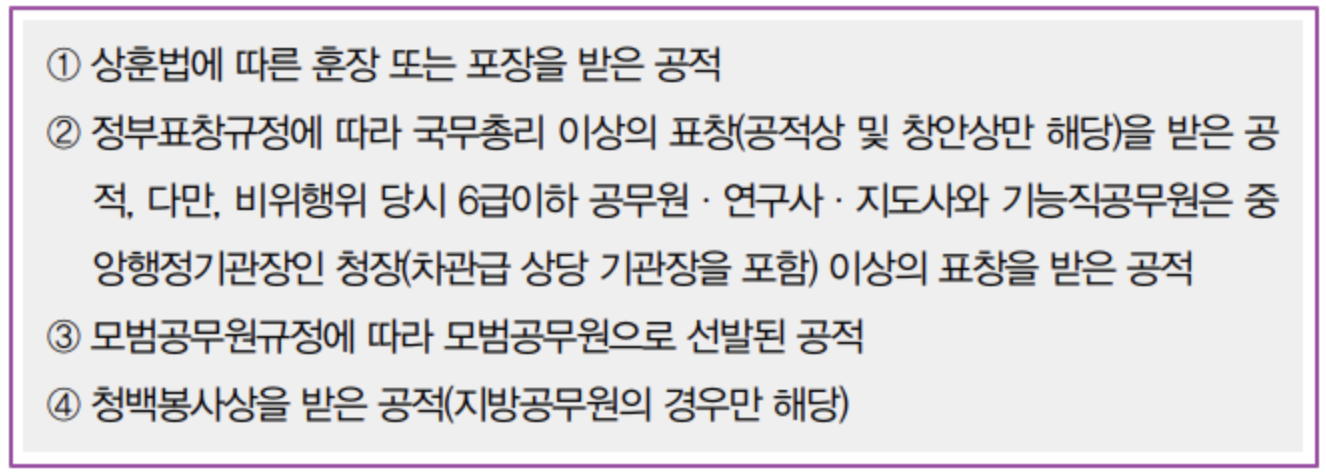 공적에-의한-감경