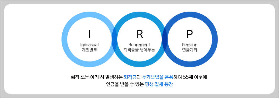 개인형 IRP - 세액공제&#44;투자상품&#44; 내가받을 혜택까지 한번에 총정리