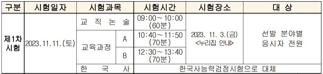 2024-유초등-임용고시-1차-일정