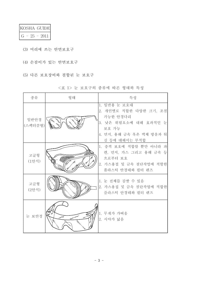  [건설공사 안전비법]_눈 보호구의 선정 및 유지,보수에 관한 안전가이드