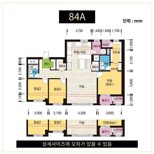 ๊ฐํฌ์์ดํ๋ ์ง๋์ค-84A-์ฌ์ด์ฆ