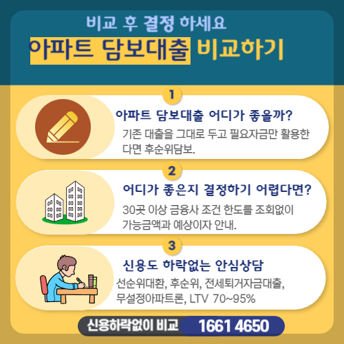 아파트 후순위 추가 담보