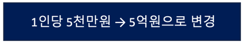 상속세 자녀 인당 5억원 변경
