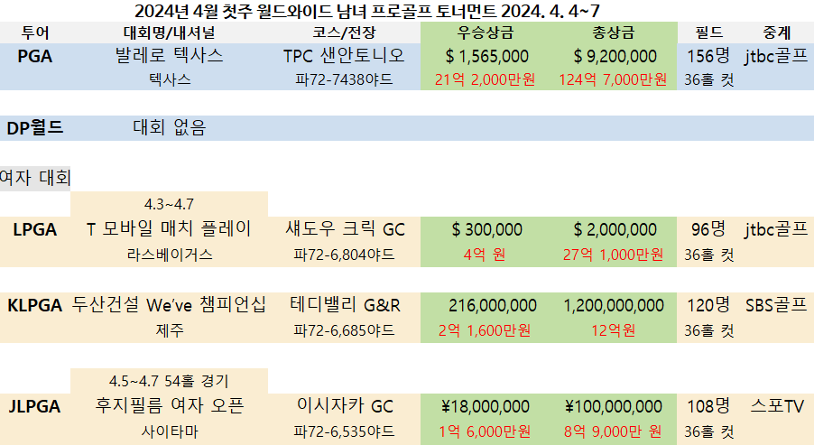 (주)에이투어 이미지