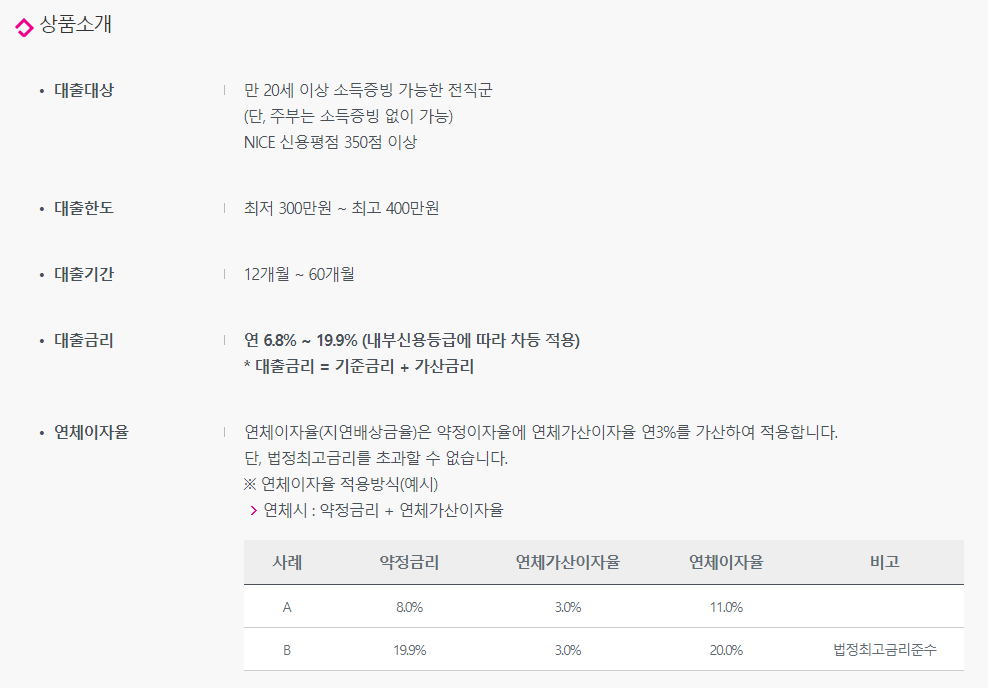 예가람저축은행 예스론 대출 상품 1