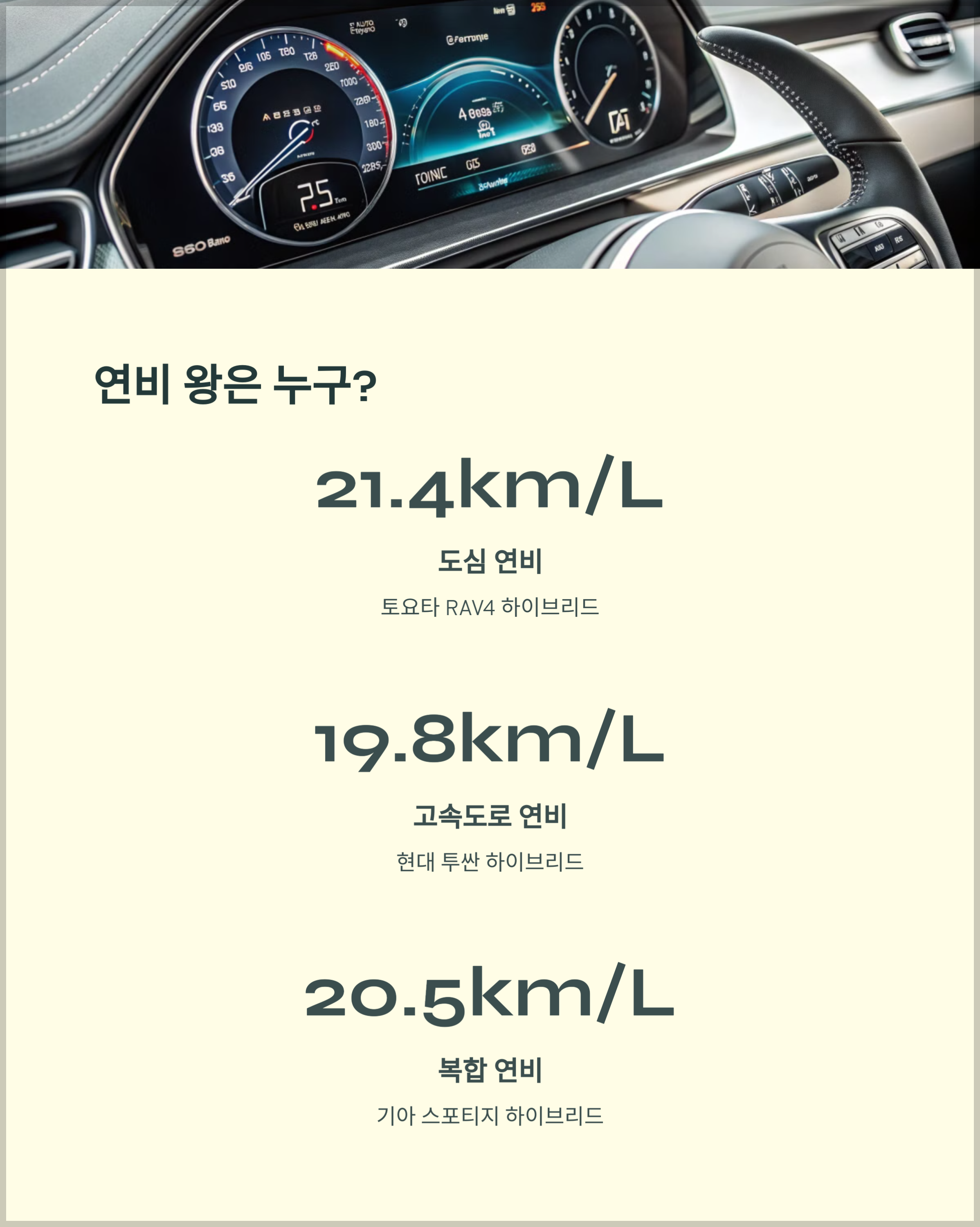 2025년 추천 하이브리드 SUV TOP 5