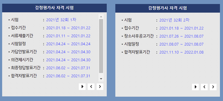  감정평가사 시험 2022년 정보를 알아보자