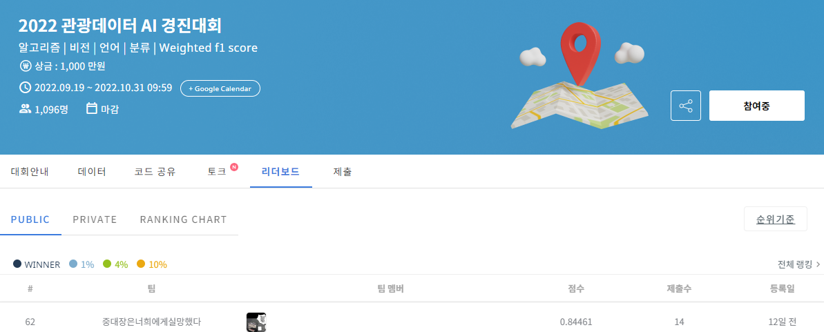 article thumbnail image