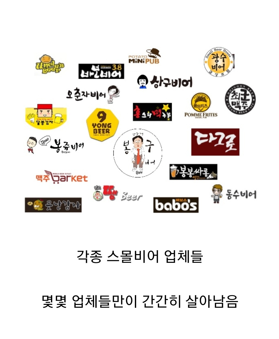 [유머] 대한민국을 휩쓸었던 창업 아이템들 -  와이드섬
