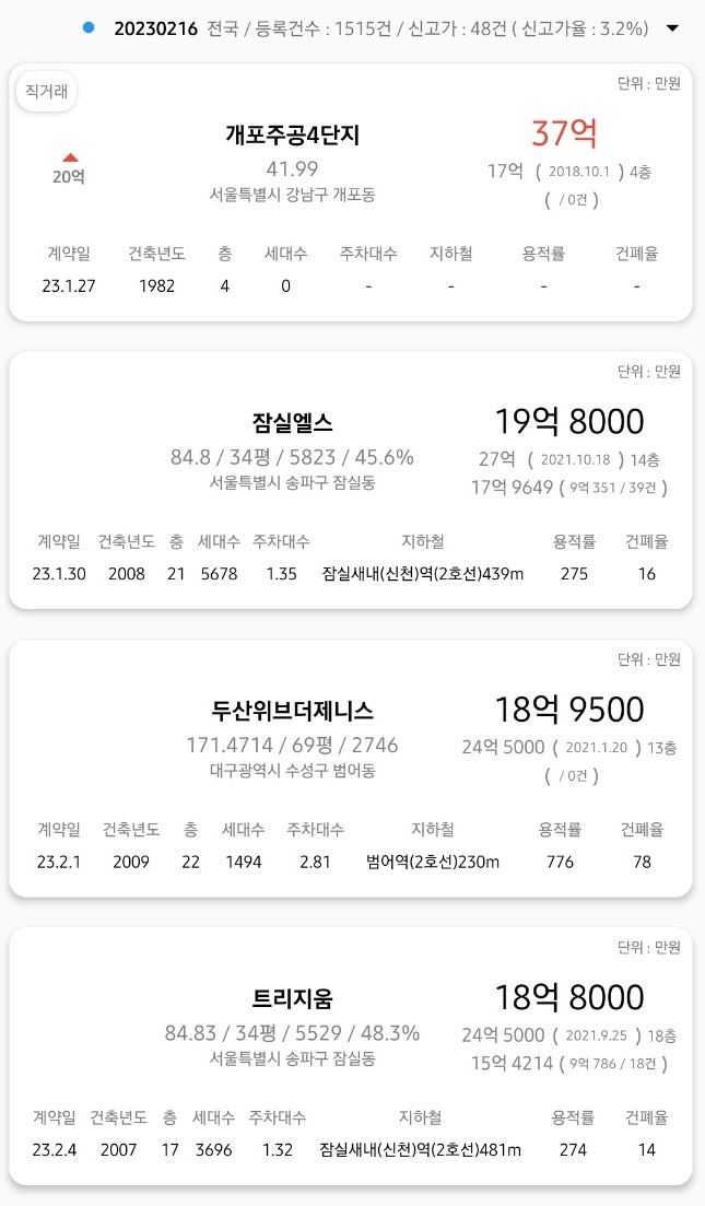 2023년 2월 16일 아파트 2