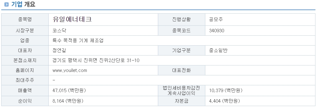 유일에너테크 공모가 상장일 청약경쟁률 향후주가