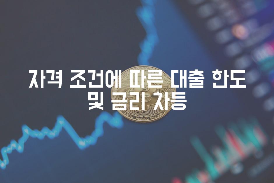 자격 조건에 따른 대출 한도 및 금리 차등