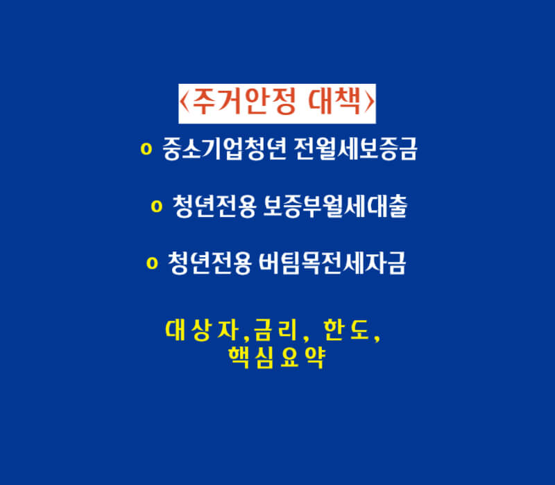 청년-전월세-안내