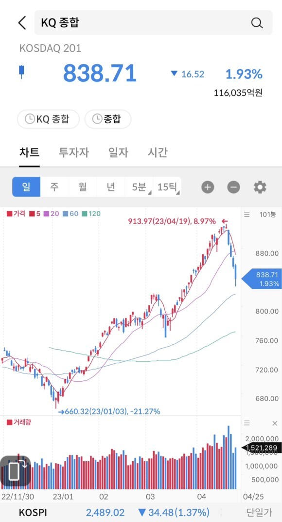 휴먼텍 이미지