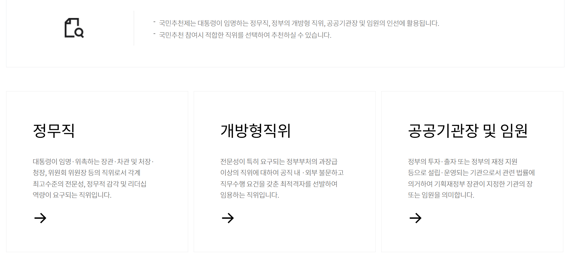 국민추천제