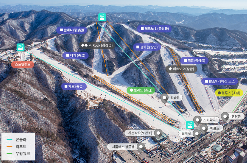 비발디파크 리프트 종류