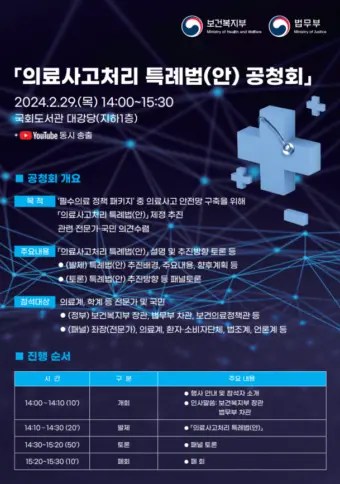 의료사고처리특례법은 의료인이 책임보험·공제에 가입하면 의료사고에 대한 공소 제기를 면제해주는 내용을 담고 있다.