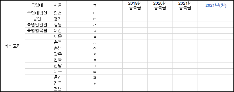 엑셀-카테고리-화면