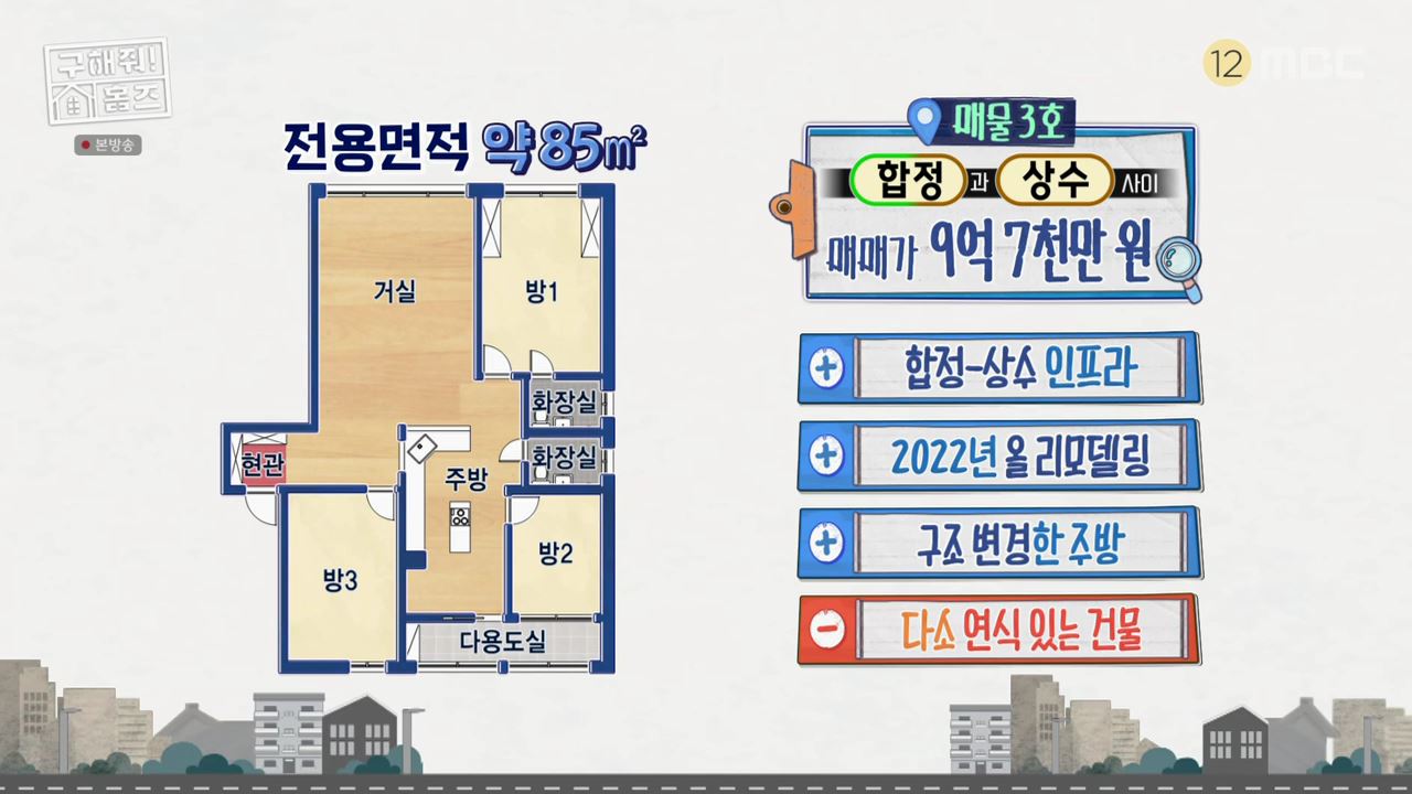 구해줘홈즈 예비 신혼집 마포 용산 매매 15억 망원 도보로만 홍대 스카이라운지 합정과 상수 사이 용산 주상복합 납시오 리모할 결심 매물 리모델링 인테리어 최종 선택 소개