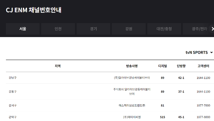 TVN SPORTS 채널 번호 안내