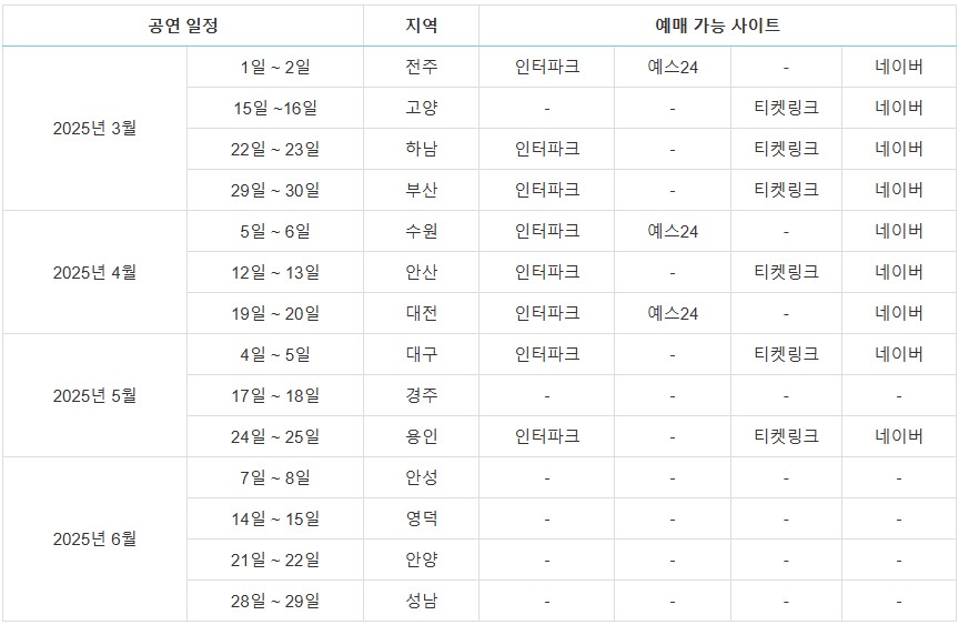 사랑의 하츄핑 공연 예매 사이트