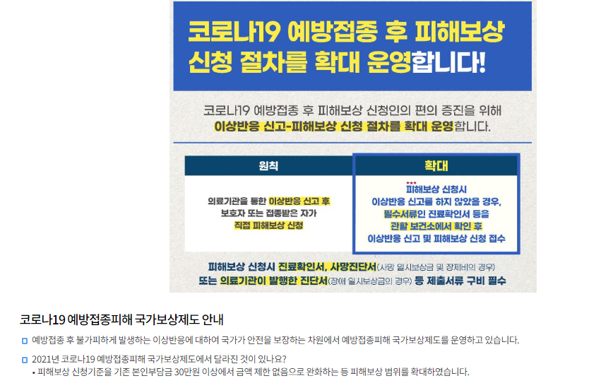 코로나19 예방접종 피해 국가보상제도