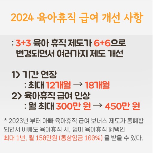 육아휴직 급여 개선사항