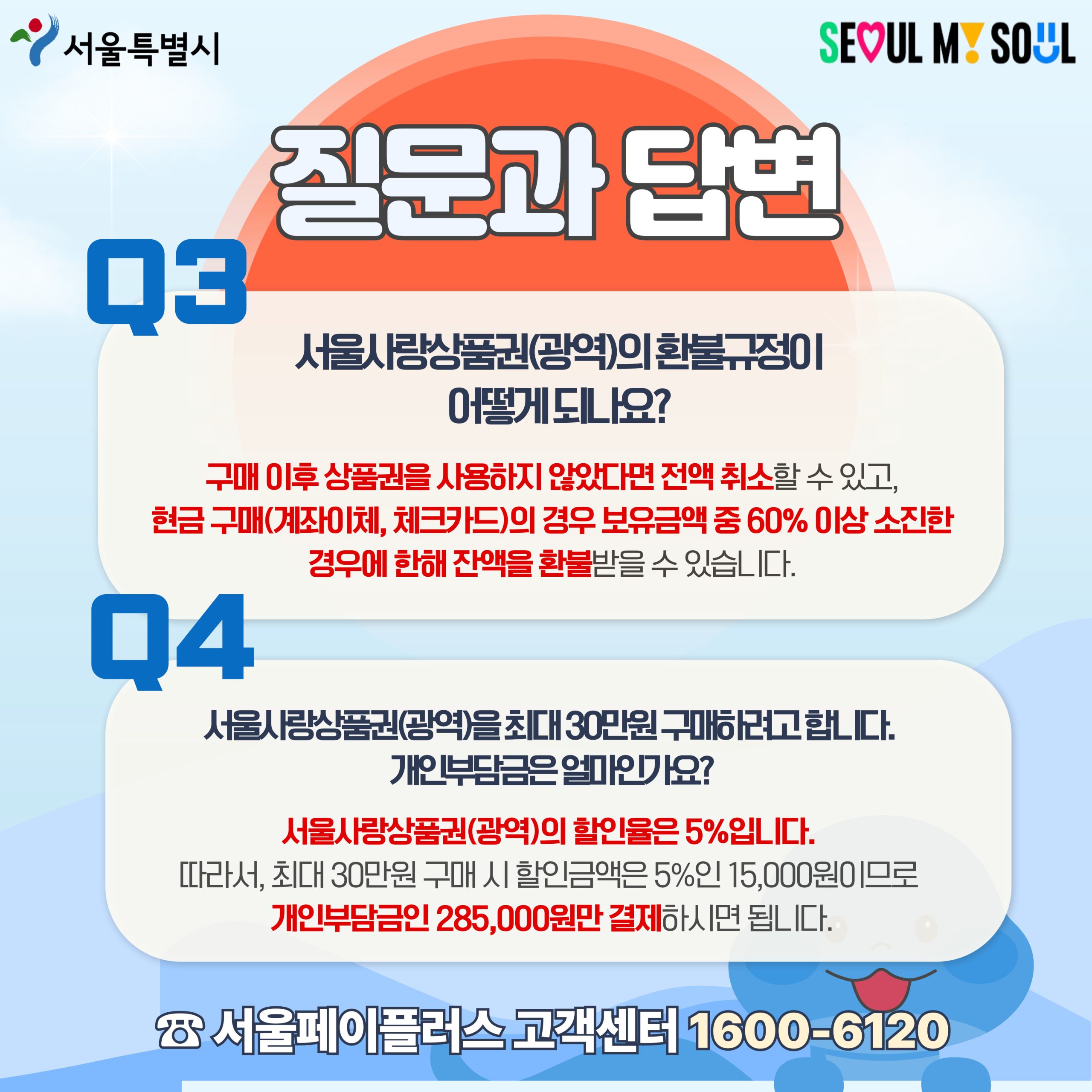  서울사랑상품권 알아야 할 사항-서울특별시 출저