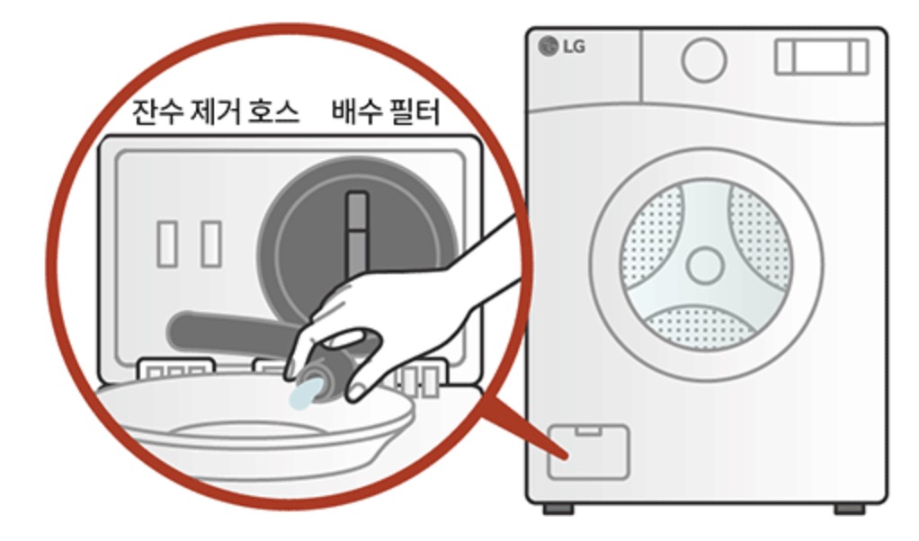 세탁기-배수구-그림