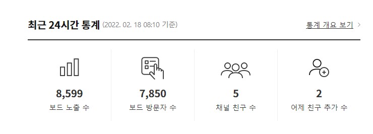  카카오뷰 창작센터로 떡상한 사연