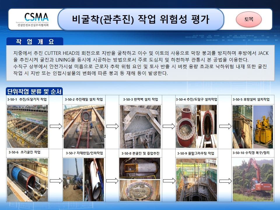  [건설공사 안전비법]_비굴착공법(관추진) 작업 위험성평가 양식