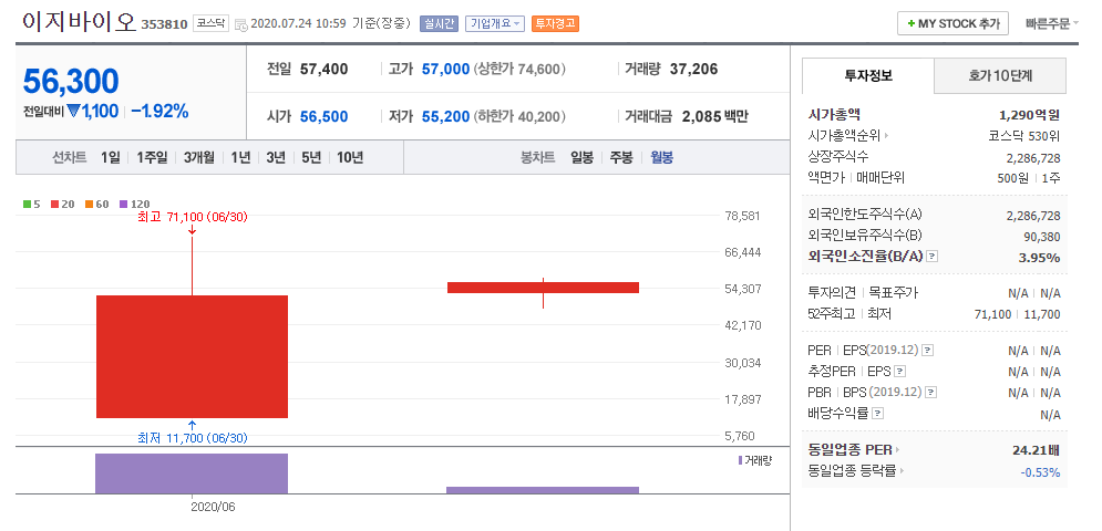 제인팜스 이미지