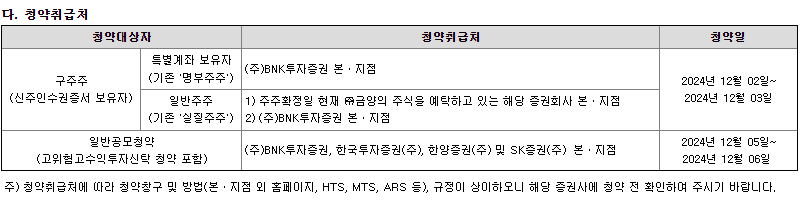 금양 유상증자 및 주가전망 5 img