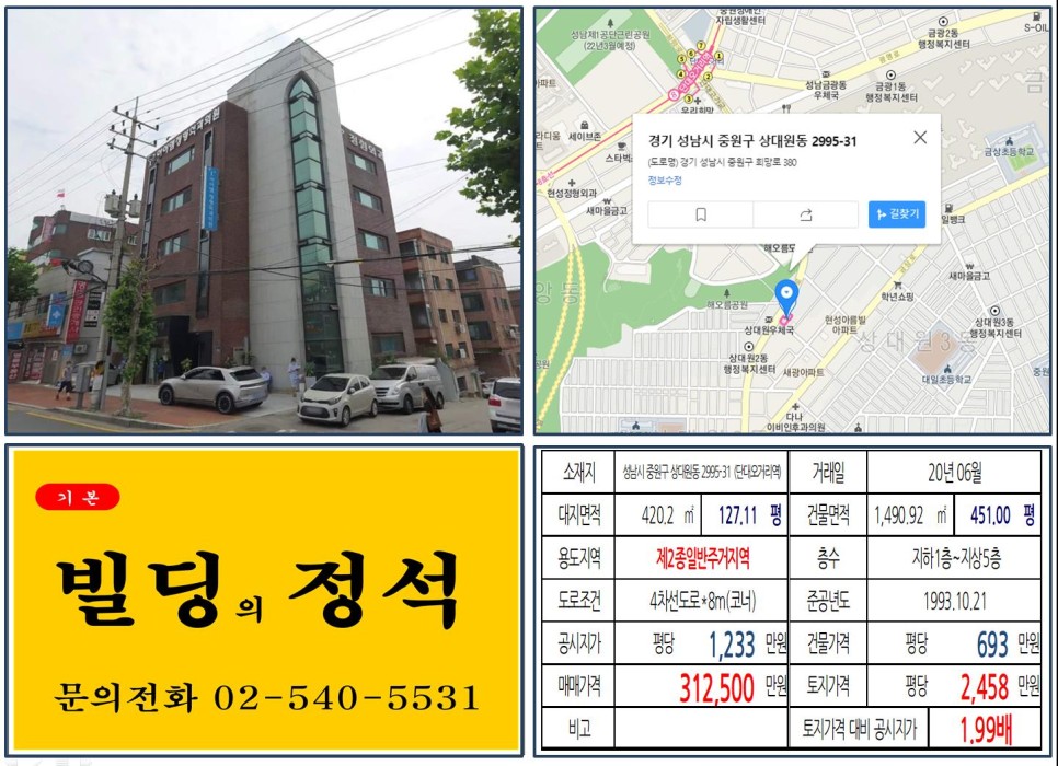  [성남시 중원구 30억 메디컬 빌딩 실거래가 조회] 상대원동 2995-31 (단대오거리역) 31억 2,500만 원, 평당 2,458만 원 매매되었습니다.