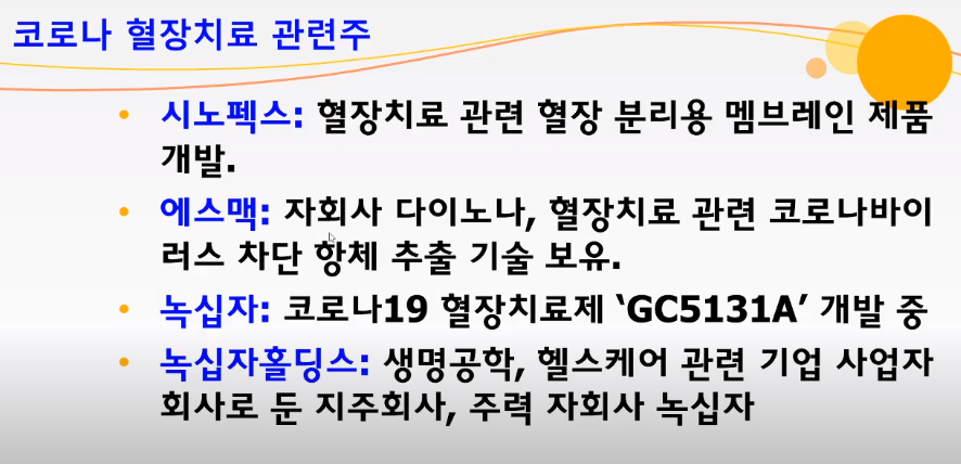  시노펙스 에스맥 녹십자 녹십자홀딩스 주가 코로나 혈장치료 관련주