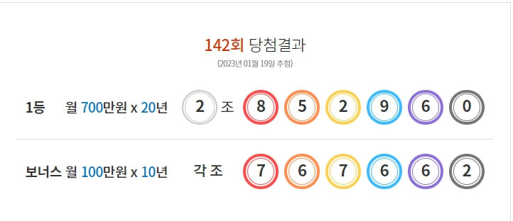  2023년 01월 19일 연금복권 720+ 142회 당첨번호