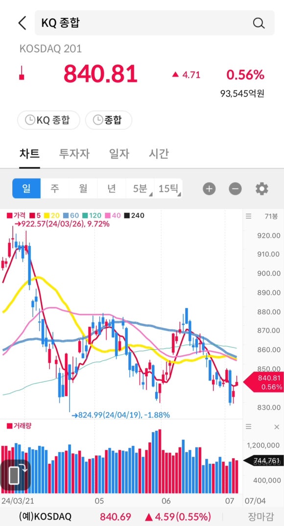 대웅산업 이미지
