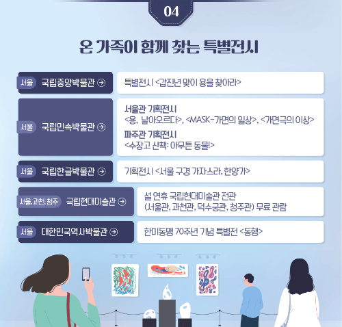 설 연휴 국내 여행 가이드