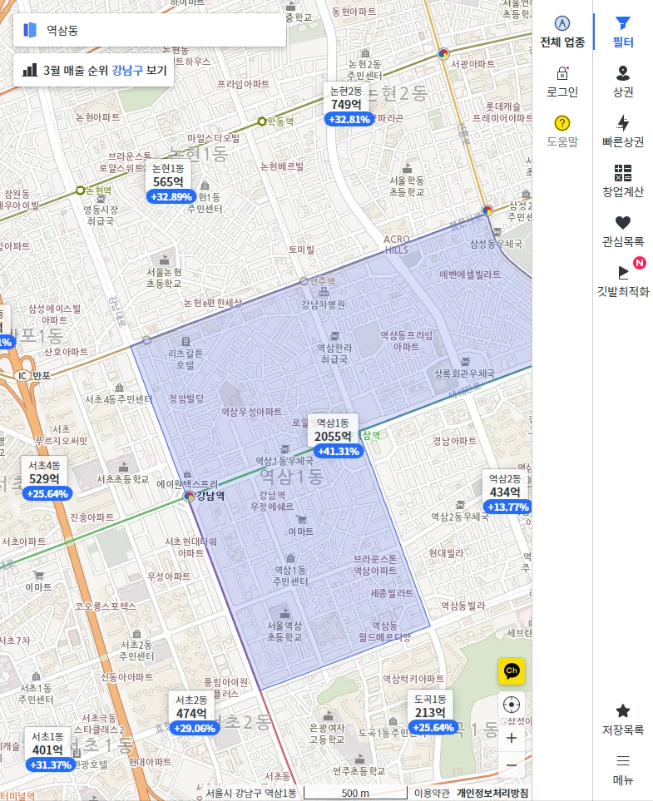 오픈업 사이트 상권분석 끝판왕