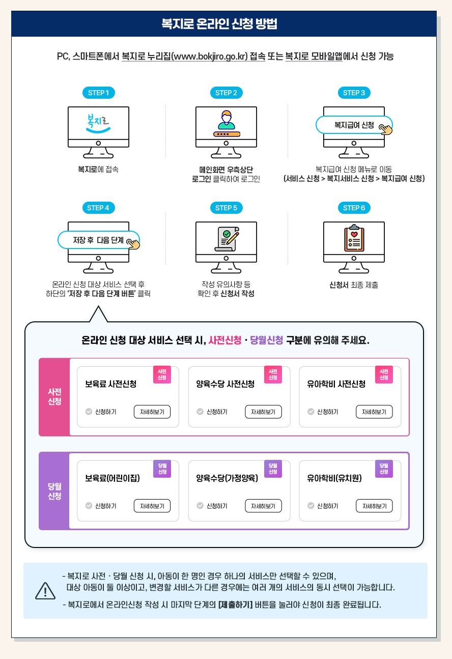 온라인 신청방법