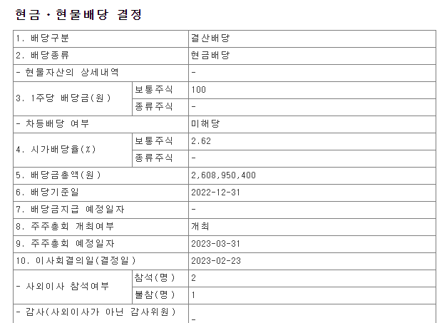 한진중공업홀딩스-배당공시