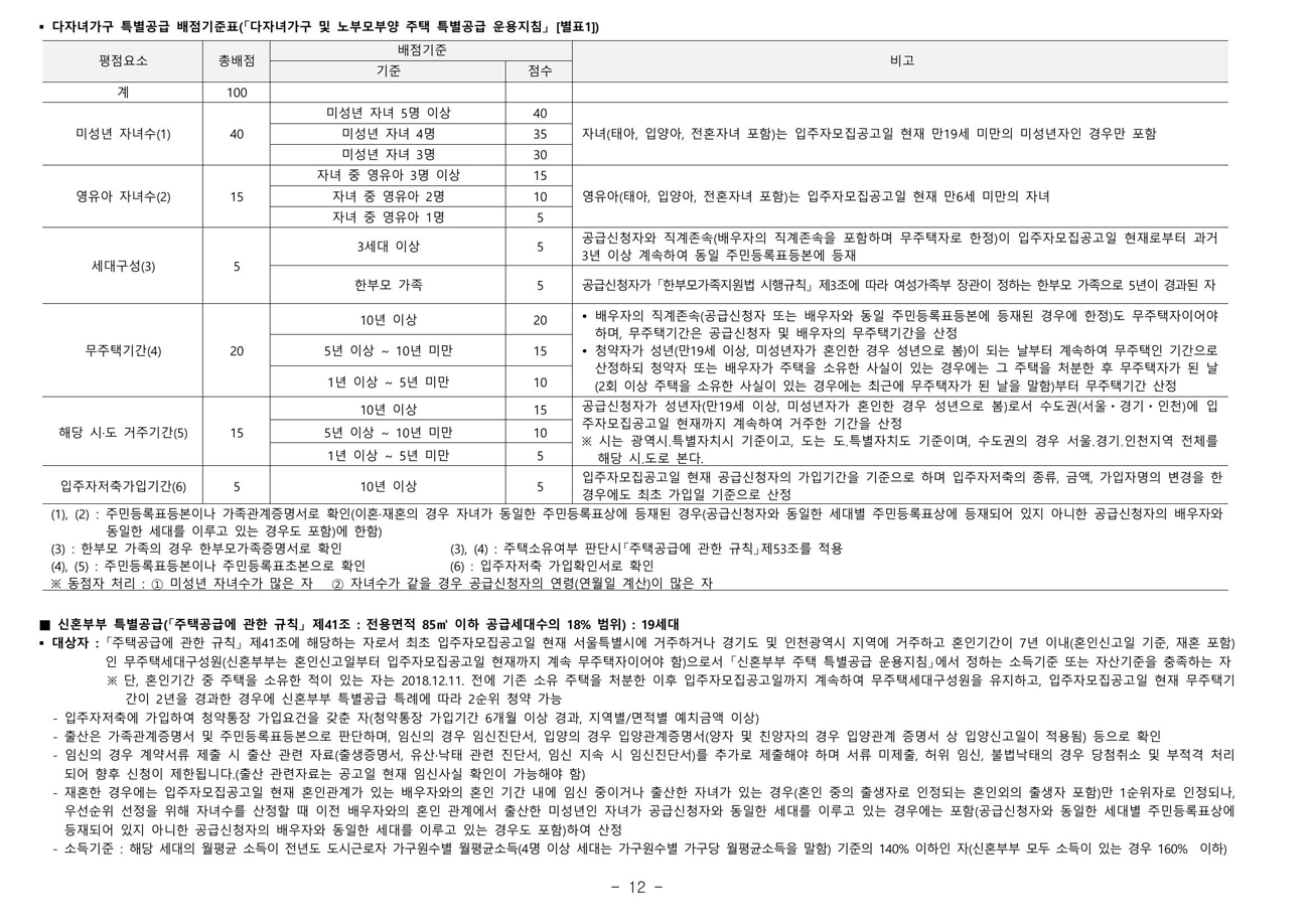 청계SK뷰-20